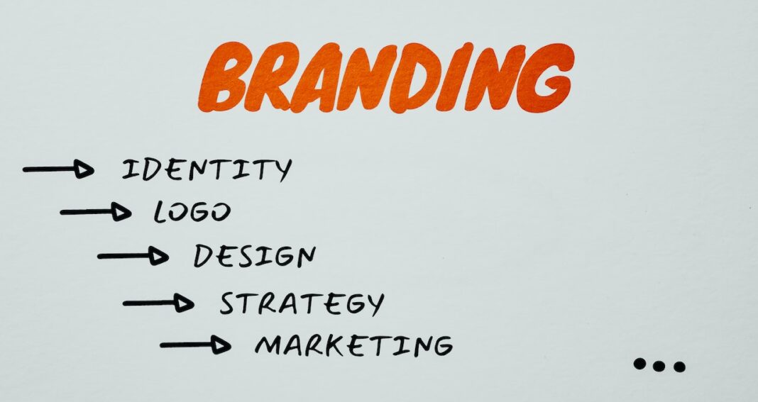 Words with "Branding" in orange at the top and five bullets below of Identity, Logo, Design, Strategy, Marketing